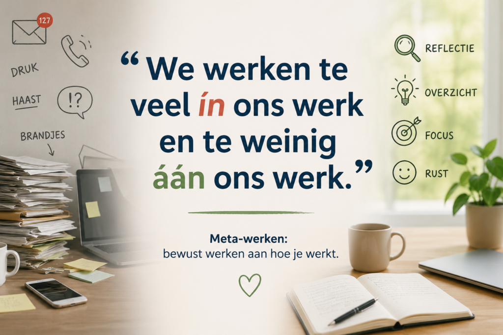 we werken te veel in ons werk en te weinig aan ons werk. bewust werken meta-werken
